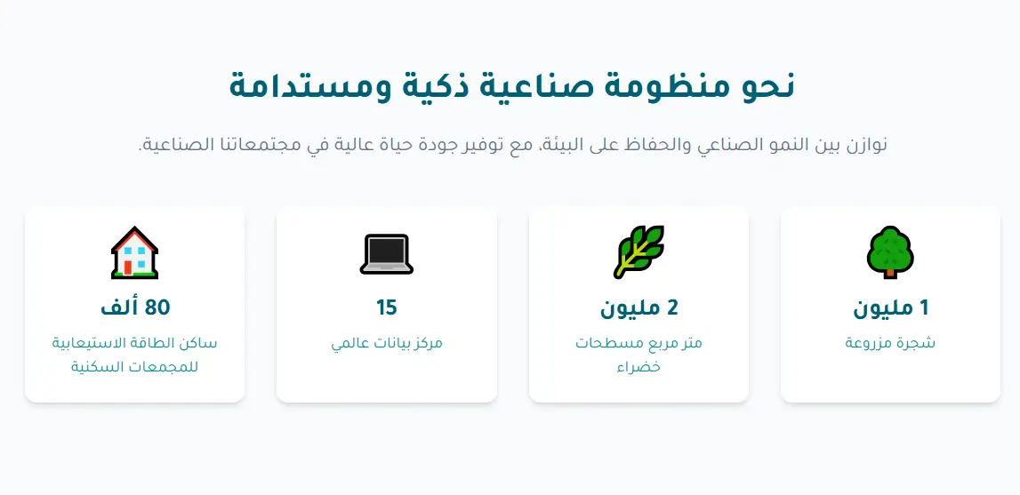 الهيئة السعودية للمدن الصناعية ومناطق التقنية