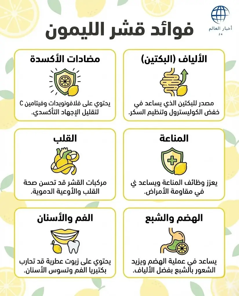فوائد قشر الليمون