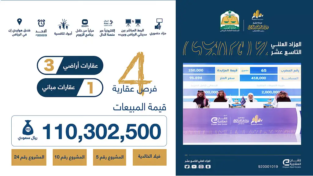درة المزادات العقارية