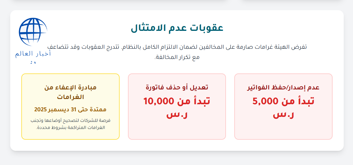 الفاتورة الإلكترونية السعودية