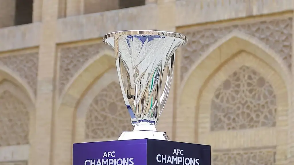 دوري أبطال آسيا
